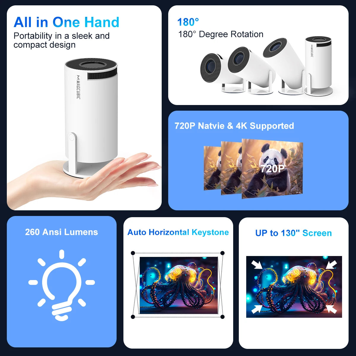 UltraBeam 4K™ – Bringing the Future of Cinema to Your Space.