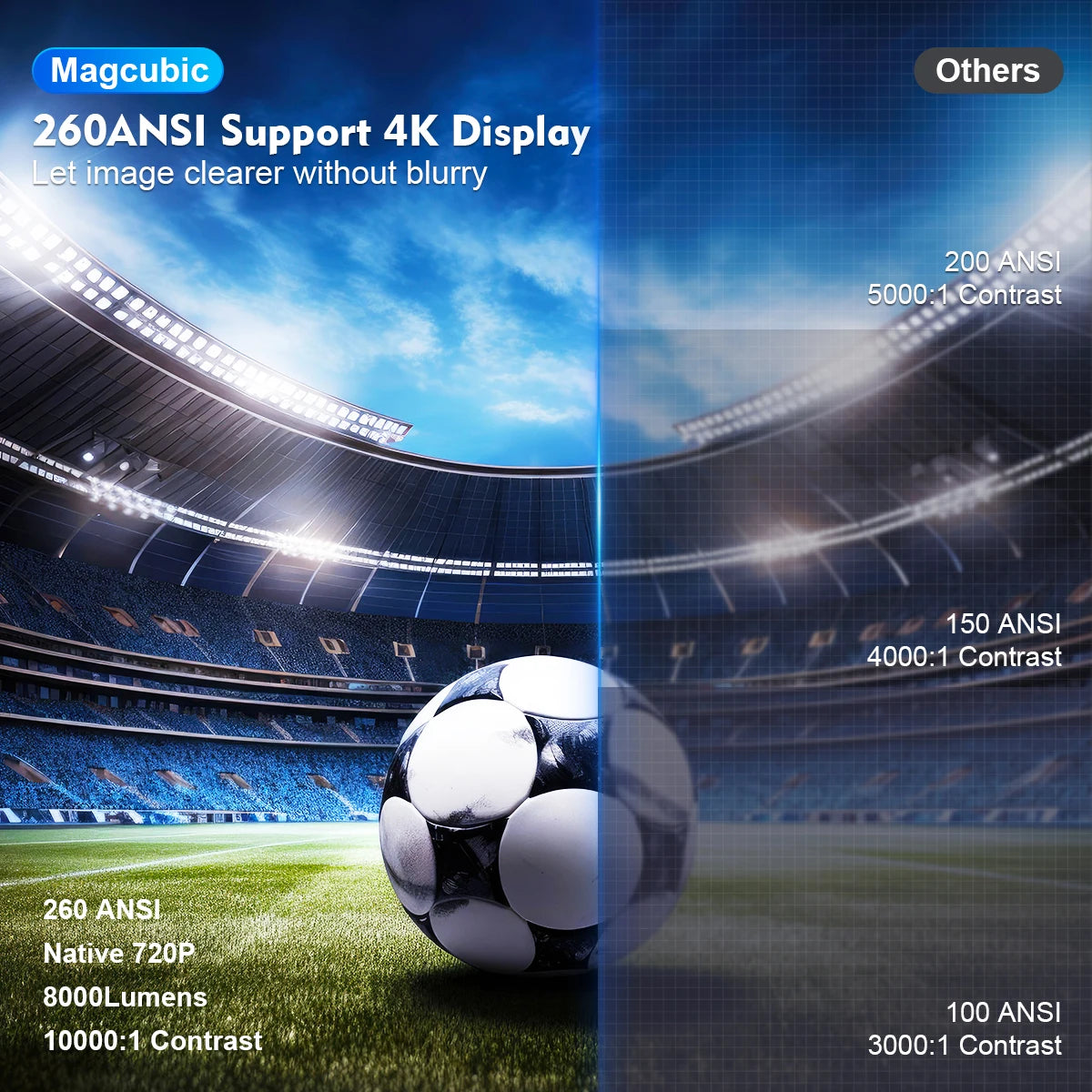 UltraBeam 4K™ – Bringing the Future of Cinema to Your Space.