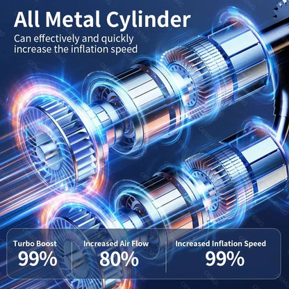 GoAir Pro™ – Compact. Powerful. Always Ready